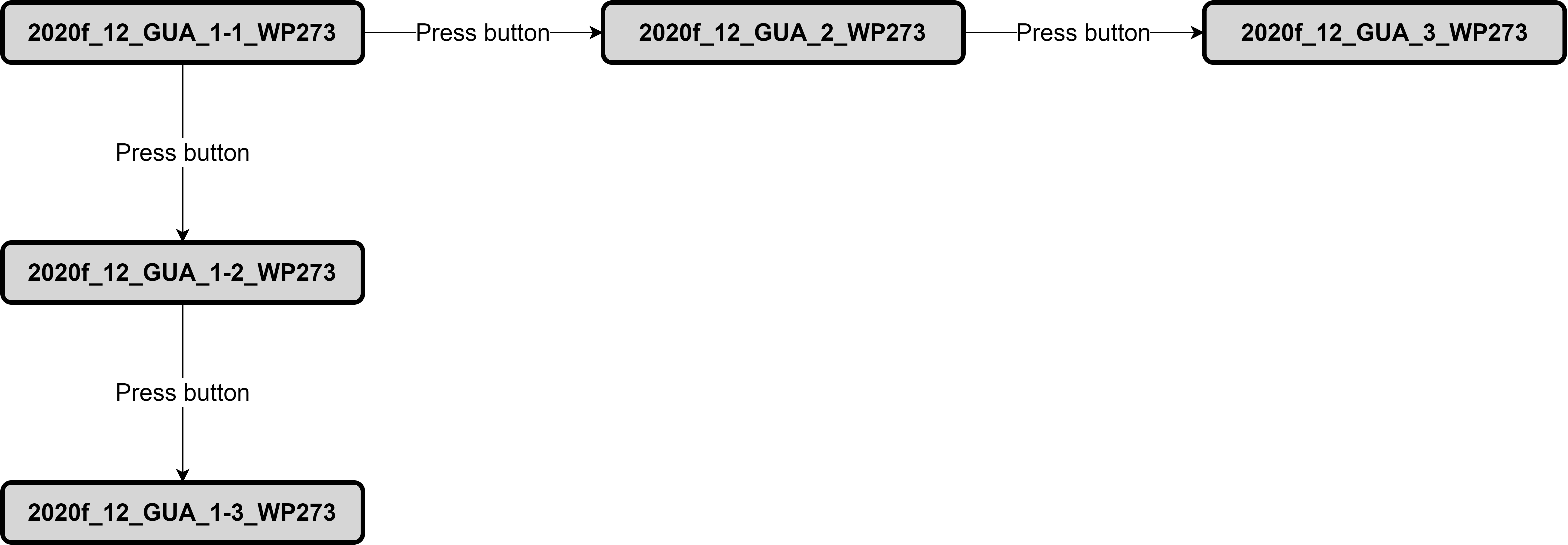 PrototypeNamingIllustration