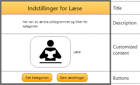 CustomDialog